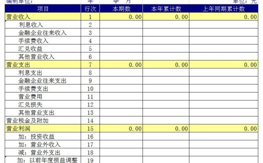 利润表excel模板