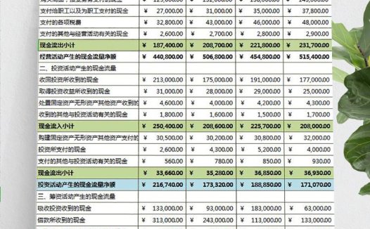 红色系季度现金流量统计表模板