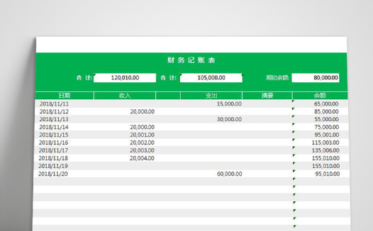 绿色小清新财务记账表