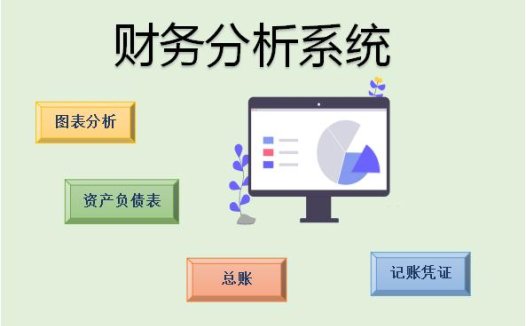 财务分析系统excel模板