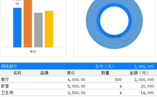 预算表excel模板