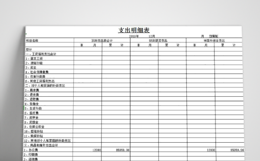 企业补贴支出明细表