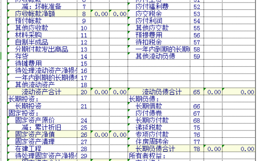 资产负债表excel模板