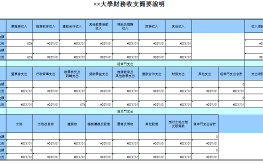 大学财务收支明细表excel模板