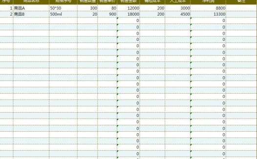 营销利润公式自动统计报表Excel模板