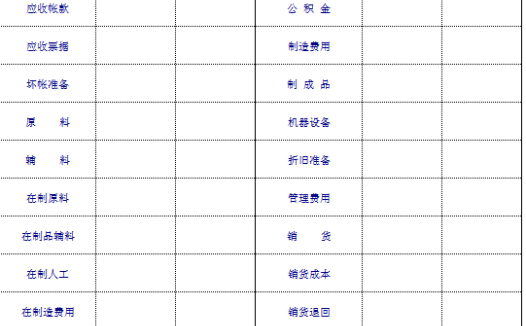 简约蓝色预算表excel模板