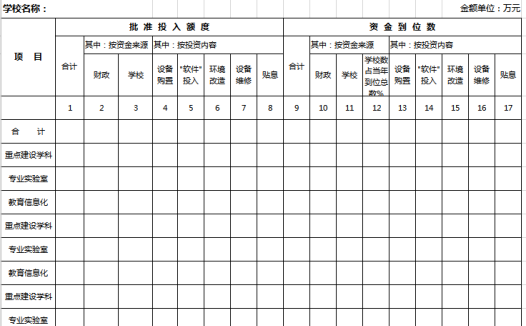 投资财务收支情况验收表excel模板