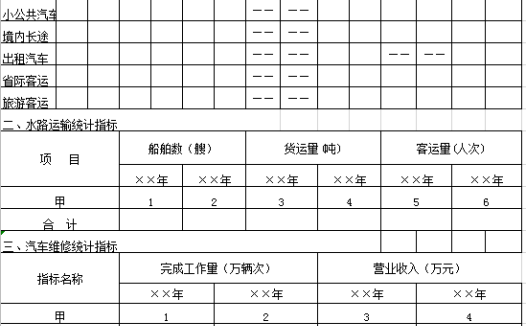 运输主要统计年报excel模板