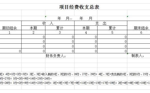 项目经费收支总表excel模板