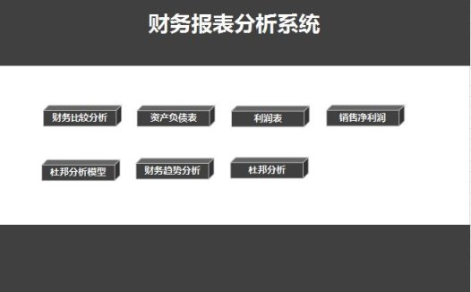 财务报表管理系统excel表格模板