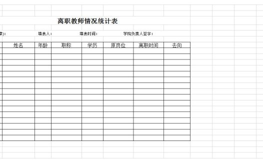 离职人员统计表excel模板