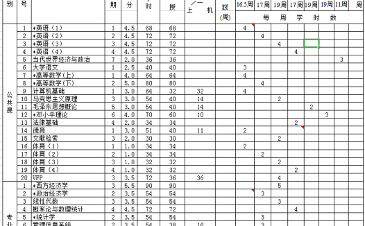 财务教学计划表excel模板