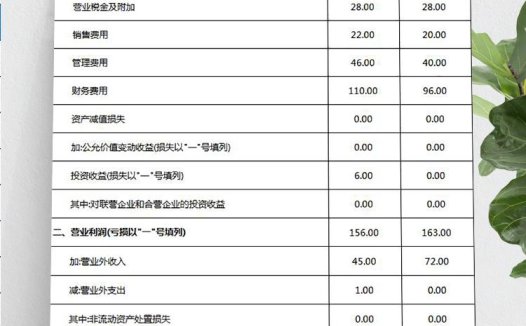 蓝色企业利润表excel模板