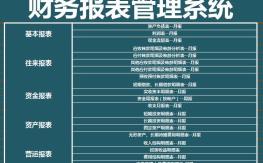 蓝色系财务报表管理系统excel模板