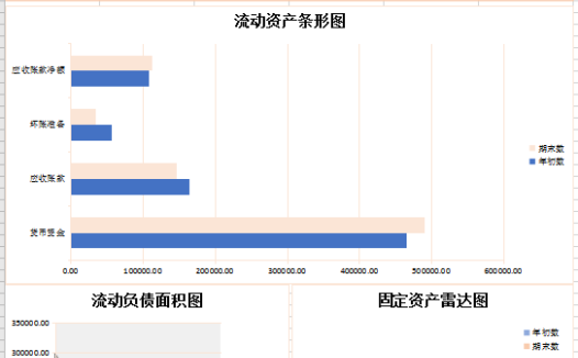 公司资产负债表excel模板