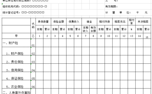 财产保险公司业务统计表excel模板