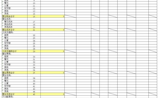 利润表2excel模板