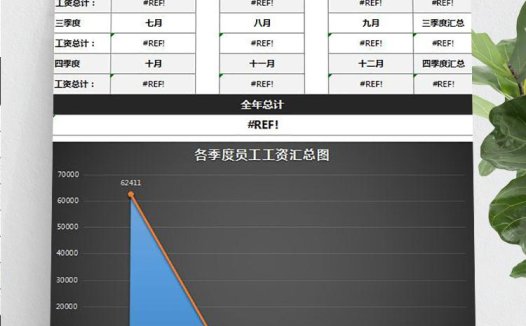 黑色系员工工资管理系统excel表格