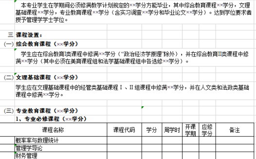 财务教学培养方案excel模板