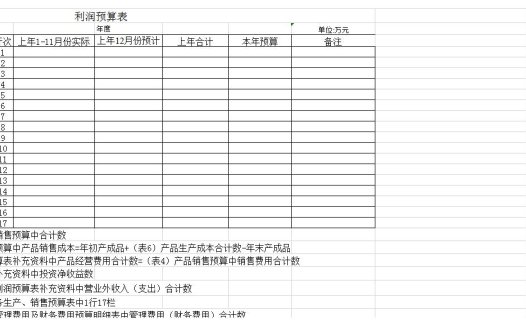 利润预算表excel模板