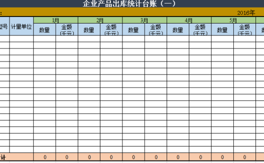 企业产品出库统计台账excel模板