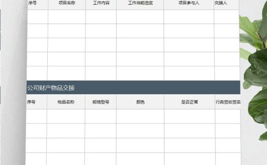 员工离职公司财产及工作交接表