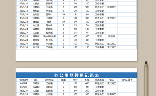公司办公用品领用登记表