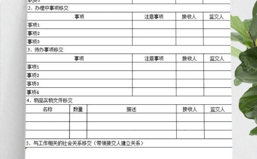 离职交接清单明细表Excel模板