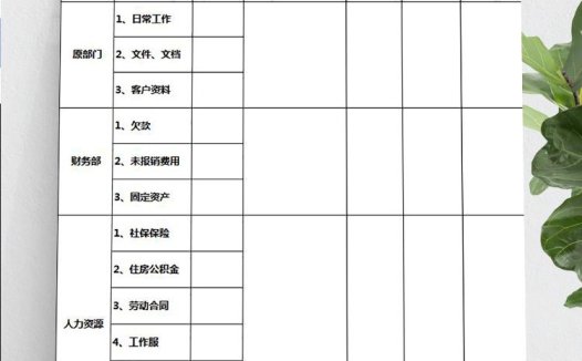 蓝色大气离职交接表