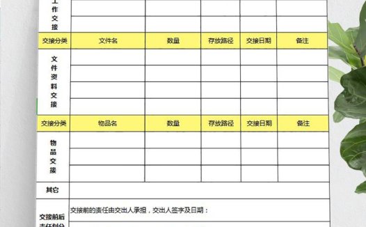 蓝黄系离职工作交接表