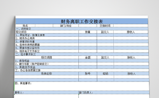 财务离职工作交接表