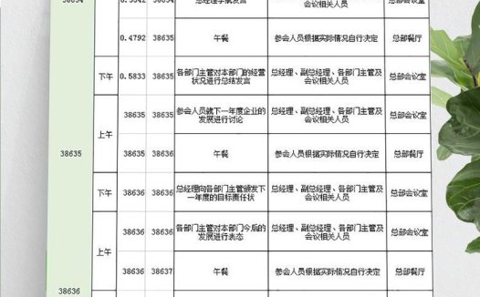 绿色企业重大会议日程安排提醒表模板