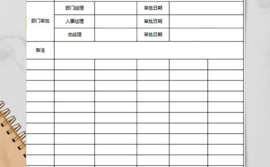 单位员工离职申请表