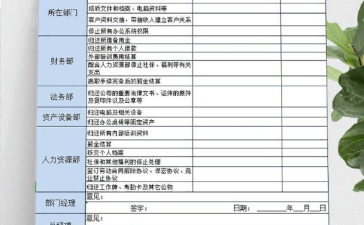蓝色精美离职交接表Excel模板