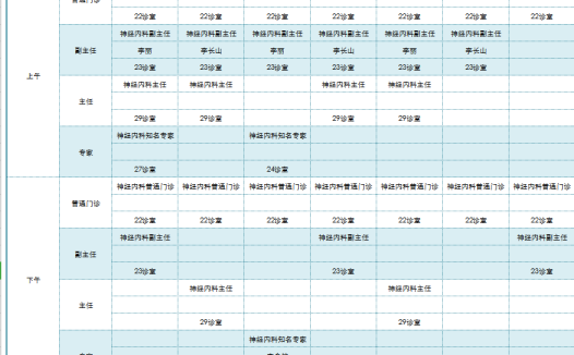 医院神经内科值班表excel模板