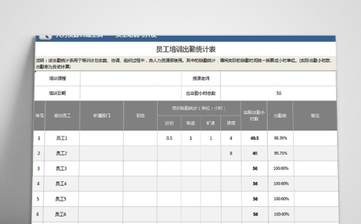 员工培训出勤统计表