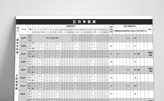 各部门考勤详细表