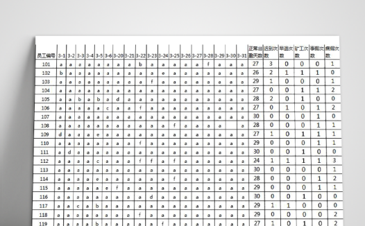 考勤原始数据表
