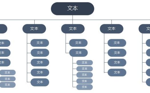 企业组织框架excel模板