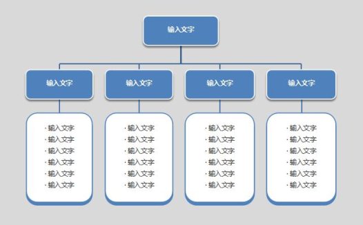 蓝色简洁组织框架图excel模板