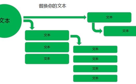 绿色组织架构图excel模板