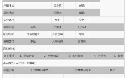 企业新进人员登记表excel模板