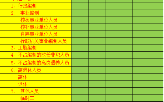 单位人员车辆基本信息表excel模板