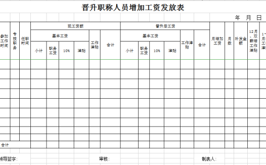 晋升职称人员增加工资发放表excel模板