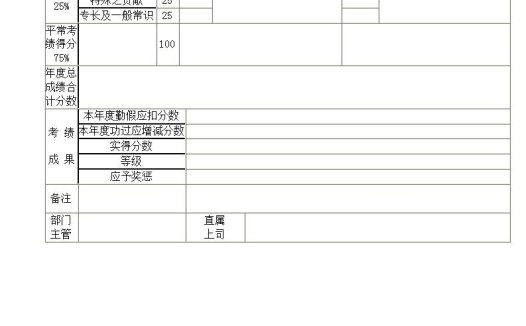 年度考绩表Word模板