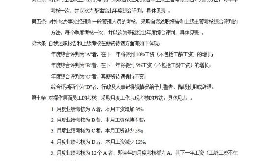 考核制度Word模板