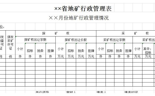 省地矿行政管理表excel模板