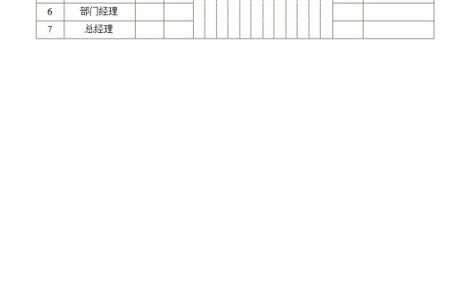 职员统一薪金等级表Word模板