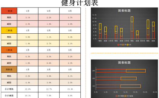 健身计划表excel模板