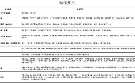 无器械健身计划含动作要领excel模板